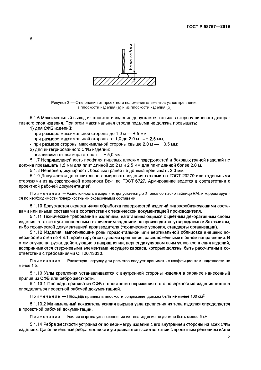 ГОСТ Стеклофибробетон