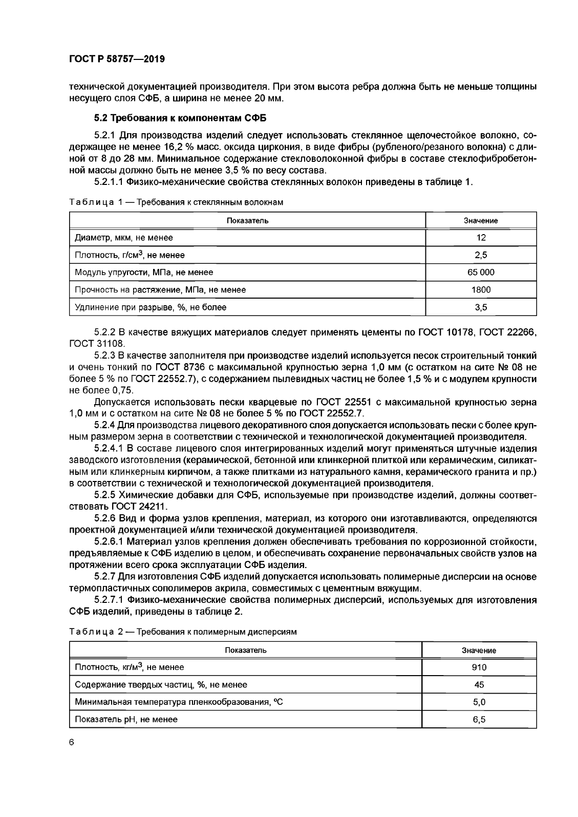ГОСТ Стеклофибробетон